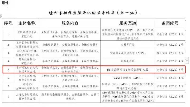 网信办公布首批金融信息服务机构名单,bt财经上榜