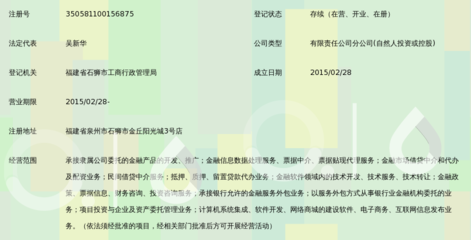 贵州省圣鹏金融服务石狮分公司